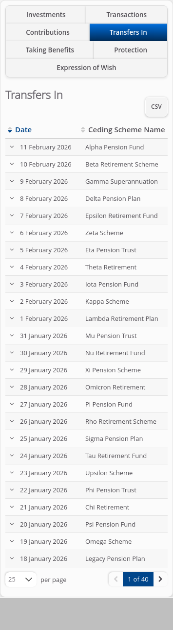 Role-Adviser > 05 Account Summary > Lower tabs